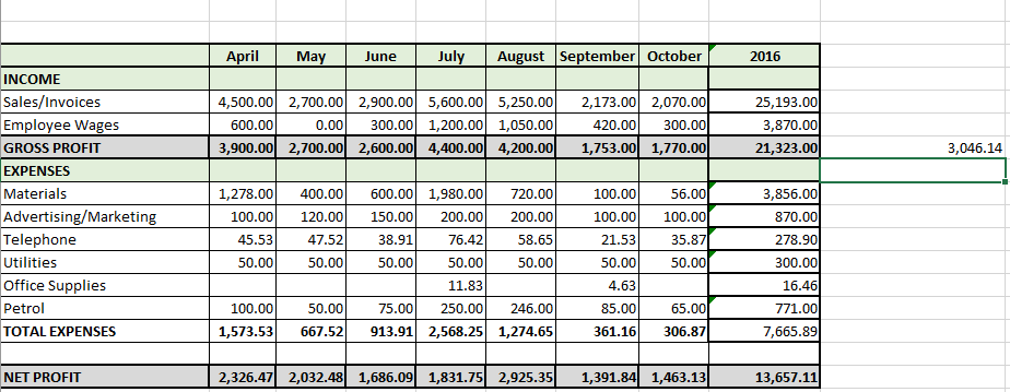 excel formulas