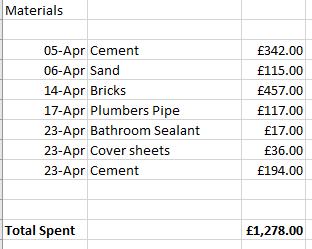 excel formulas